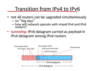 Transition from IPv4 to IPv6
• not all routers can be upgraded simultaneously
– no “flag days”
– how will network operate with mixed IPv4 and IPv6
routers?
• tunneling: IPv6 datagram carried as payload in
IPv4 datagram among IPv4 routers
IPv4 source, dest addr
IPv4 header fields
IPv4 datagram
IPv6 datagram
IPv4 payload
UDP/TCP payload
IPv6 source dest addr
IPv6 header fields
 