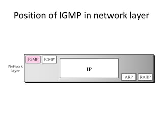 Position of IGMP in network layer
 