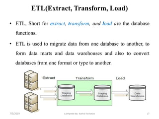 ETL(Extract, Transform, Load)
• ETL, Short for extract, transform, and load are the database
functions.
• ETL is used to migrate data from one database to another, to
form data marts and data warehouses and also to convert
databases from one format or type to another.
7/2/2019 17Compiled By: Kamal Acharya
 