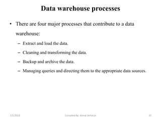 Data warehouse processes
• There are four major processes that contribute to a data
warehouse:
– Extract and load the data.
– Cleaning and transforming the data.
– Backup and archive the data.
– Managing queries and directing them to the appropriate data sources.
7/2/2019 23Compiled By: Kamal Acharya
 