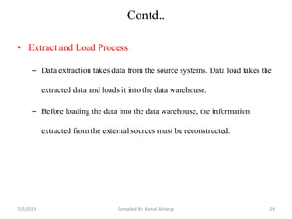 Contd..
• Extract and Load Process
– Data extraction takes data from the source systems. Data load takes the
extracted data and loads it into the data warehouse.
– Before loading the data into the data warehouse, the information
extracted from the external sources must be reconstructed.
7/2/2019 24Compiled By: Kamal Acharya
 