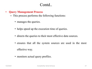 Contd..
• Query Management Process
– This process performs the following functions:
• manages the queries.
• helps speed up the execution time of queries.
• directs the queries to their most effective data sources.
• ensures that all the system sources are used in the most
effective way.
• monitors actual query profiles.
7/2/2019 27Compiled By: Kamal Acharya
 