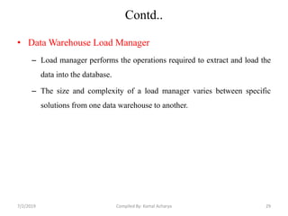 Contd..
• Data Warehouse Load Manager
– Load manager performs the operations required to extract and load the
data into the database.
– The size and complexity of a load manager varies between specific
solutions from one data warehouse to another.
7/2/2019 29Compiled By: Kamal Acharya
 