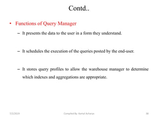 Contd..
• Functions of Query Manager
– It presents the data to the user in a form they understand.
– It schedules the execution of the queries posted by the end-user.
– It stores query profiles to allow the warehouse manager to determine
which indexes and aggregations are appropriate.
7/2/2019 38Compiled By: Kamal Acharya
 