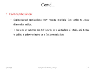 Contd..
• Fact constellation :
– Sophisticated applications may require multiple fact tables to share
dimension tables.
– This kind of schema can be viewed as a collection of stars, and hence
is called a galaxy schema or a fact constellation.
7/2/2019 45Compiled By: Kamal Acharya
 