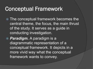 Conceptual Framework
 The conceptual framework becomes the
central theme, the focus, the main thrust
of the study. It serves as a guide in
conducting investigation.
 Paradigm. A paradigm is a
diagrammatic representation of a
conceptual framework. It depicts in a
more vivid way what the conceptual
framework wants to convey.
 