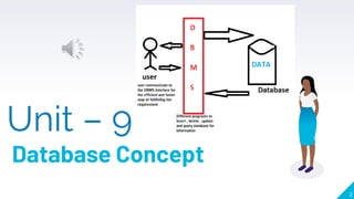 MS-CIT Unit 9.pptx