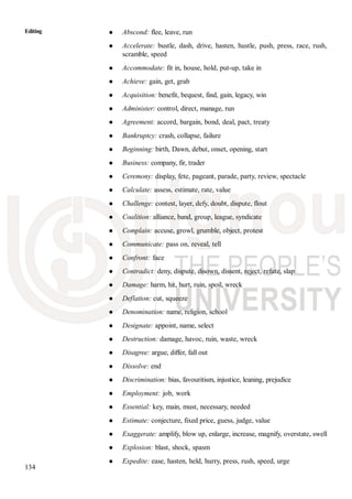 134
Editing Abscond: flee, leave, run
Accelerate: bustle, dash, drive, hasten, hustle, push, press, race, rush,
scramble, speed
Accommodate: fit in, house, hold, put-up, take in
Achieve: gain, get, grab
Acquisition: benefit, bequest, find, gain, legacy, win
Administer: control, direct, manage, run
Agreement: accord, bargain, bond, deal, pact, treaty
Bankruptcy: crash, collapse, failure
Beginning: birth, Dawn, debut, onset, opening, start
Business: company, fir, trader
Ceremony: display, fete, pageant, parade, party, review, spectacle
Calculate: assess, estimate, rate, value
Challenge: contest, layer, defy, doubt, dispute, flout
Coalition: alliance, band, group, league, syndicate
Complain: accuse, growl, grumble, object, protest
Communicate: pass on, reveal, tell
Confront: face
Contradict: deny, dispute, disown, dissent, reject, refute, slap
Damage: harm, hit, hurt, ruin, spoil, wreck
Deflation: cut, squeeze
Denomination: name, religion, school
Designate: appoint, name, select
Destruction: damage, havoc, ruin, waste, wreck
Disagree: argue, differ, fall out
Dissolve: end
Discrimination: bias, favouritism, injustice, leaning, prejudice
Employment: job, work
Essential: key, main, must, necessary, needed
Estimate: conjecture, fixed price, guess, judge, value
Exaggerate: amplify, blow up, enlarge, increase, magnify, overstate, swell
Explosion: blast, shock, spasm
Expedite: ease, hasten, held, hurry, press, rush, speed, urge
 