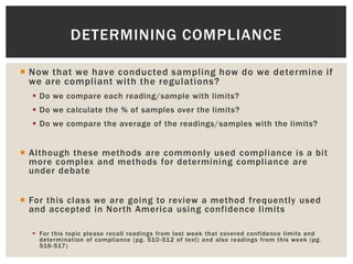 Unit 9 hygiene calculations sampling issues compliance | PPTX