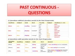 PAST CONTINUOUS -
    QUESTIONS
 