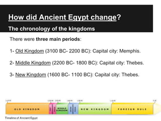 How did Ancient Egypt change?
The chronology of the kingdoms
There were three main periods:
1- Old Kingdom (3100 BC- 2200 BC): Capital city: Memphis.
2- Middle Kingdom (2200 BC- 1800 BC): Capital city: Thebes.
3- New Kingdom (1600 BC- 1100 BC): Capital city: Thebes.
 