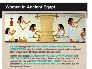 Women in Ancient Egypt
 