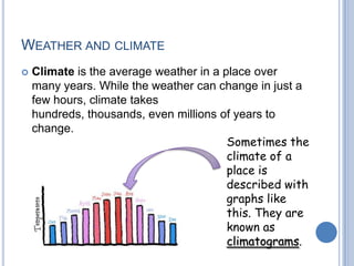 WEATHER AND CLIMATE
   Climate is the average weather in a place over
    many years. While the weather can change in just a
    few hours, climate takes
    hundreds, thousands, even millions of years to
    change.
                                         Sometimes the
                                         climate of a
                                         place is
                                         described with
                                         graphs like
                                         this. They are
                                         known as
                                         climatograms.
 