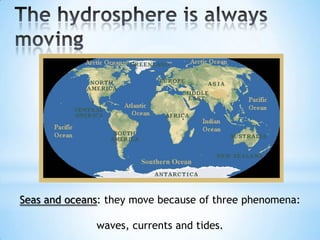 Seas and oceans: they move because of three phenomena:

              waves, currents and tides.
 