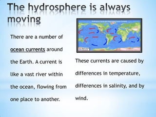 There are a number of

ocean currents around

the Earth. A current is    These currents are caused by

like a vast river within   differences in temperature,

the ocean, flowing from    differences in salinity, and by

one place to another.      wind.
 