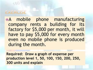A

mobile phone manufacturing
company rents a building for its
factory for $5,000 per month, it will
have to pay $5,000 for every month
even no mobile phone is produced
during the month.

Required: Draw a graph of expense per
production level 1, 50, 100, 150, 200, 250,
300 units and explain

 