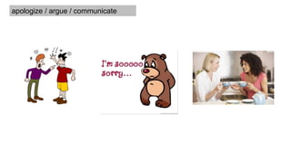 apologize / argue / communicate
 