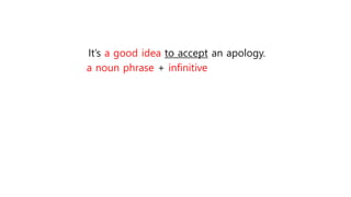 It’s a good idea to accept an apology.
a noun phrase + infinitive
 