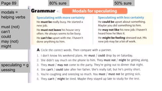 Page 89 50% sure80% sure
modals =
helping verbs
must (not)
can’t
could
may (not)
might
speculating = g
uessing
 