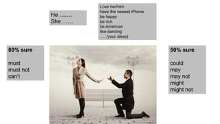 He …….
She ……
80% sure
must
must not
can’t
50% sure
could
may
may not
might
might not
Love her/him
have the newest iPhone
be happy
be rich
be American
like dancing
…. (your ideas)
 