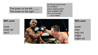 The boxer on the left …….
The boxer on the right…….
80% sure
must
must not
can’t
50% sure
could
may
may not
might
might not
be having a good time
be confident
enjoy reading books
have a patient wife
be in a lot of pain
…. (your ideas)
 