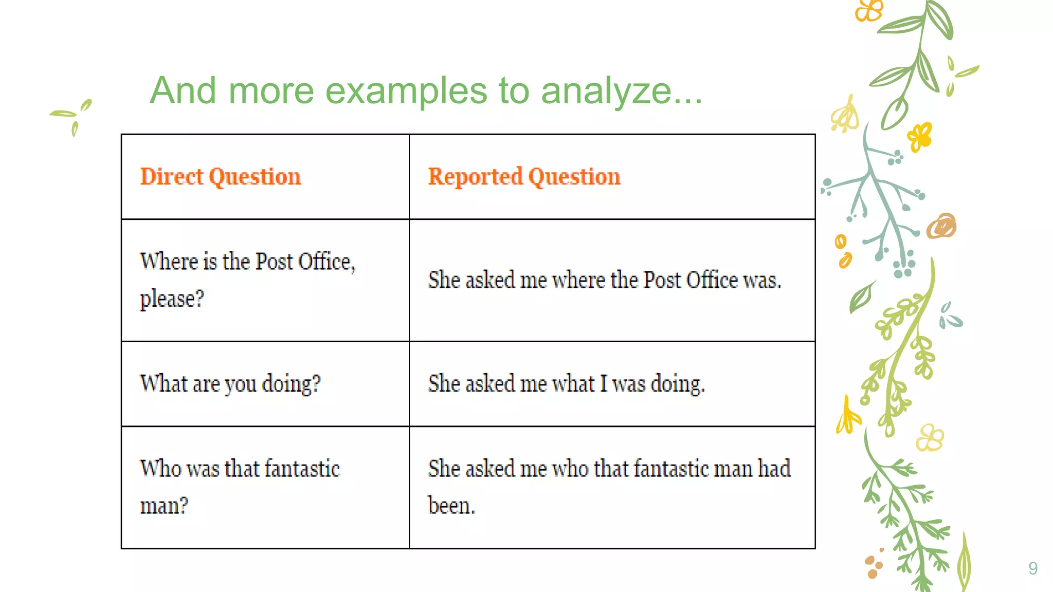 9
And more examples to analyze...
 