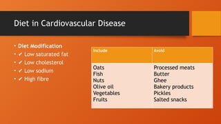 Diet in Cardiovascular Disease
• Diet Modification
• ✔ Low saturated fat
• ✔ Low cholesterol
• ✔ Low sodium
• ✔ High fibre
Include Avoid
Oats
Fish
Nuts
Olive oil
Vegetables
Fruits
Processed meats
Butter
Ghee
Bakery products
Pickles
Salted snacks
 