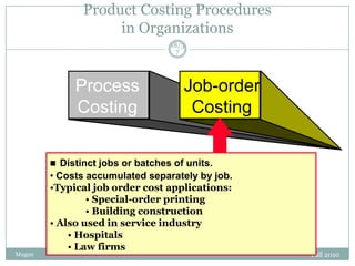 Product Costing Procedures
in Organizations
18/3
7

Process
Costing

Job-order
Costing

 Distinct jobs or batches of units.

Mugan

• Costs accumulated separately by job.
•Typical job order cost applications:
• Special-order printing
• Building construction
• Also used in service industry
• Hospitals
• Law firms

Fall 2010

 