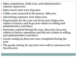  Sales commission, $180,000; and administrative











salaries, $400,000.
Sales travel costs were $34,000.
Utility costs incurred in the factory, $86,000.
Advertising expenses were $360,000.
Depreciation for the year was $700,000 ($560,000
relates to factory and $140,000 relates to selling and
administrative activities).
Insurance expired during the year, $20,000 ($14,000
relates to factory operations and $6,000 relates to selling
and administrative activities).
Goods costing $1,800,000 were completed during the
year.
The goods costing $1,740,000 were sold to customers for
$3,000,000.

 