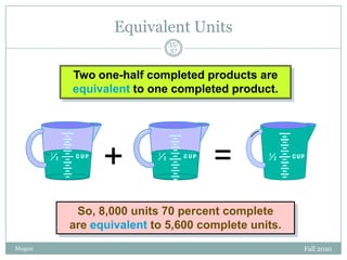 Equivalent Units
35/
37

Two one-half completed products are
equivalent to one completed product.

+

=

So, 8,000 units 70 percent complete
are equivalent to 5,600 complete units.
Mugan

Fall 2010

 
