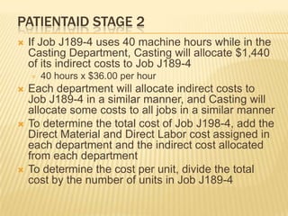 PATIENTAID STAGE 2


If Job J189-4 uses 40 machine hours while in the
Casting Department, Casting will allocate $1,440
of its indirect costs to Job J189-4
=







40 hours x $36.00 per hour

Each department will allocate indirect costs to
Job J189-4 in a similar manner, and Casting will
allocate some costs to all jobs in a similar manner
To determine the total cost of Job J198-4, add the
Direct Material and Direct Labor cost assigned in
each department and the indirect cost allocated
from each department
To determine the cost per unit, divide the total
cost by the number of units in Job J189-4

 