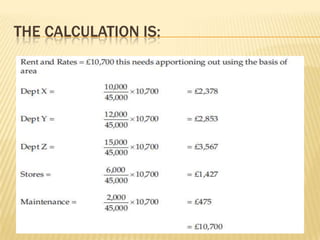 THE CALCULATION IS:

 