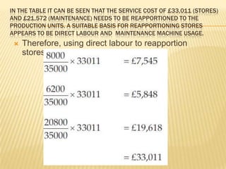 IN THE TABLE IT CAN BE SEEN THAT THE SERVICE COST OF £33,011 (STORES)
AND £21,572 (MAINTENANCE) NEEDS TO BE REAPPORTIONED TO THE
PRODUCTION UNITS. A SUITABLE BASIS FOR REAPPORTIONING STORES
APPEARS TO BE DIRECT LABOUR AND MAINTENANCE MACHINE USAGE.


Therefore, using direct labour to reapportion
stores

 