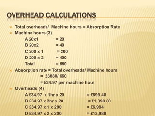 OVERHEAD CALCULATIONS







Total overheads/ Machine hours = Absorption Rate
Machine hours (3)
A 20x1
= 20
B 20x2
= 40
C 200 x 1
= 200
D 200 x 2
= 400
Total
= 660
Absorption rate = Total overheads/ Machine hours
= 23080/ 660
= £34.97 per machine hour
Overheads (4)
A £34.97 x 1hr x 20
= £699.40
B £34.97 x 2hr x 20
= £1,398.80
C £34.97 x 1 x 200
= £6,994
D £34.97 x 2 x 200
= £13,988

 