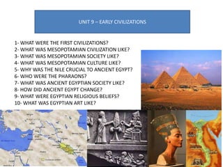 UNIT 9 – EARLY CIVILIZATIONS
1- WHAT WERE THE FIRST CIVILIZATIONS?
2- WHAT WAS MESOPOTAMIAN CIVILIZATION LIKE?
3- WHAT WAS MESOPOTAMIAN SOCIETY LIKE?
4- WHAT WAS MESOPOTAMIAN CULTURE LIKE?
5- WHY WAS THE NILE CRUCIAL TO ANCIENT EGYPT?
6- WHO WERE THE PHARAONS?
7- WHAT WAS ANCIENT EGYPTIAN SOCIETY LIKE?
8- HOW DID ANCIENT EGYPT CHANGE?
9- WHAT WERE EGYPTIAN RELIGIOUS BELIEFS?
10- WHAT WAS EGYPTIAN ART LIKE?
 