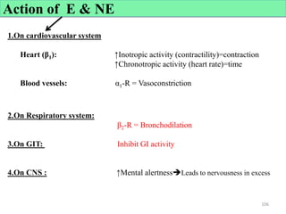 Action of E & NE
1.On cardiovascular system
Heart (β1): ↑Inotropic activity (contractility)=contraction
↑Chronotropic activity (heart rate)=time
Blood vessels: α1-R = Vasoconstriction
2.On Respiratory system:
β2-R = Bronchodilation
3.On GIT: Inhibit GI activity
4.On CNS : ↑Mental alertnessLeads to nervousness in excess
106
 