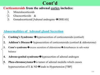 Cont’d
Corticosteroids from the adrenal cortex includes:
1. Mineralocorticoids
2. Glucocorticoids &
3. Gonadocorticoid [Adrenal androgens DHEAS]
Abnormalities of Adrenal gland Secretion
1. Cushing’s Syndrome hypersecretion of corticosteroids (cortisol)
2. Addison’s Disease hyposecretion of corticosteroids (cortisol & aldosterone)
3. Conn's syndromeexcess secretion of aldosteronedisturbances in salt-water
balance
4. Adreno-genital syndromehyposecrtion of adrenal androgen
5. Pheo-chromocytomais tumor of adrenal medulla which causes
hypersecretion of E & NEleads to Hypertension [BP]
108
 