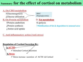 Summary for the effect of cortisol on metabolism
A. On CHO metabolism
↑Gluconeogenesis ↑BGC
↓Glucose utilization
B. On Protein metabolism D. Fat metabolism
↑Protein catabolism ↑Lipolysis
↓Protein synthesis ↑Mobilization of fat & deposition to unusual area
↓Amino acid uptake
C. Anti-inflammatory action [Anti-stress]
Regulation of Cortisol Secretion By:
a.ACTH
 Stimulate Cortisol Secretion
b.Stress
 Stress increase secretion of ACTH & Cortisol
116
↑BGC
{Hyperglycemia}
 