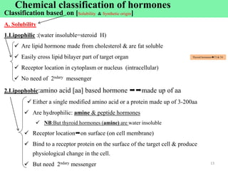 Chemical classification of hormones
Classification based on [Solubility & Synthetic origin]
A. Solubility
1.Lipophilic :(water insoluble=steroid H)
 Are lipid hormone made from cholesterol & are fat soluble
 Easily cross lipid bilayer part of target organ
 Receptor location in cytoplasm or nucleus (intracellular)
 No need of 2ndary messenger
2.Lipophobic:amino acid [aa] based hormone made up of aa
 Either a single modified amino acid or a protein made up of 3-200aa
 Are hydrophilic: amine & peptide hormones
 NB:But thyroid hormones (amine) are water insoluble
 Receptor locationon surface (on cell membrane)
 Bind to a receptor protein on the surface of the target cell & produce
physiological change in the cell.
 But need 2ndary messenger 13
Thyroid hormonesT3 & T4
 