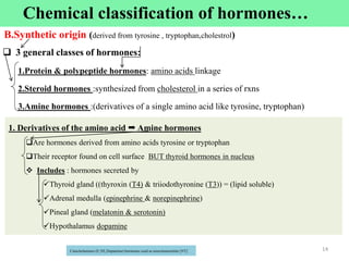 B.Synthetic origin (derived from tyrosine , tryptophan,cholestrol)
 3 general classes of hormones:
1.Protein & polypeptide hormones: amino acids linkage
2.Steroid hormones :synthesized from cholesterol in a series of rxns
3.Amine hormones :(derivatives of a single amino acid like tyrosine, tryptophan)
1. Derivatives of the amino acid  Amine hormones
Are hormones derived from amino acids tyrosine or tryptophan
Their receptor found on cell surface BUT thyroid hormones in nucleus
 Includes : hormones secreted by
Thyroid gland ((thyroxin (T4) & triiodothyronine (T3)) = (lipid soluble)
Adrenal medulla (epinephrine & norepinephrine)
Pineal gland (melatonin & serotonin)
Hypothalamus dopamine
14
Chemical classification of hormones…
Catecholamines (E,NE,Dopamine) hormones used as neurotransmitter [NT]
 