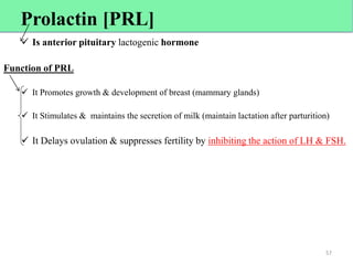  Is anterior pituitary lactogenic hormone
Function of PRL
 It Promotes growth & development of breast (mammary glands)
 It Stimulates & maintains the secretion of milk (maintain lactation after parturition)
 It Delays ovulation & suppresses fertility by inhibiting the action of LH & FSH.
57
Prolactin [PRL]
 