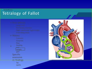 UNIT_9_FETAL_CIRCULLATION_and_malformation_of_heart[1].pptx