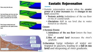 Eustatic Rejuvenation
• Eustatic rejuvenation occurs when the erosive
power of a river increases due to changes in sea
level caused by:
• Tectonic activity (subsidence of the sea floor
or rise of coastal land).
• Glaciations (fall in sea level due to water
stored in ice sheets).
Causes:
1.Tectonic Events:
1.Subsidence of the sea floor lowers the base
level.
2.Rise of coastal land increases the river’s
gradient.
2.Glaciation: Large volumes of water are
trapped in glaciers, leading to a fall in sea
level and steepening of river gradients.
 