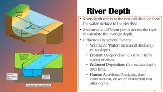 River Depth
 