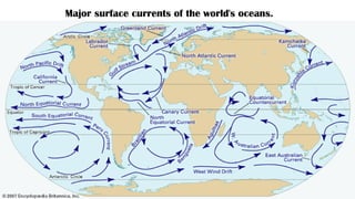 Major surface currents of the world's oceans.
 