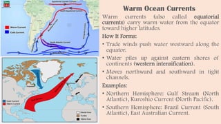 Warm Ocean Currents
Warm currents (also called equatorial
currents) carry warm water from the equator
toward higher latitudes.
How It Forms:
• Trade winds push water westward along the
equator.
• Water piles up against eastern shores of
continents (western intensification).
• Moves northward and southward in tight
channels.
Examples:
• Northern Hemisphere: Gulf Stream (North
Atlantic), Kuroshio Current (North Pacific).
• Southern Hemisphere: Brazil Current (South
Atlantic), East Australian Current.
 