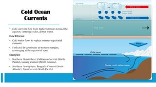 Cold Ocean
Currents
• Cold currents flow from higher latitudes toward the
equator, carrying cooler, denser water.
How It Forms:
• Cold water flows to replace warmer equatorial
currents.
• Deflected by continents at western margins,
converging at the equatorial zone.
Examples:
• Northern Hemisphere: California Current (North
Pacific), Canary Current (North Atlantic).
• Southern Hemisphere: Benguela Current (South
Atlantic), Peru Current (South Pacific).
 