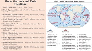 Warm Currents and Their
Locations:
1. North Pacific Drift – North Pacific Ocean.
2. North Equatorial Current – Pacific and Atlantic Oceans,
near the equator.
3. Equatorial Counter Current – Along the equator, flowing
opposite to equatorial currents.
4. South Equatorial Current – Pacific, Atlantic, and Indian
Oceans near the equator.
5. West Wind Drift – Around the Southern Ocean, driven by
westerly winds.
6. Gulf Stream – Along the eastern coast of North America
(Atlantic Ocean).
7. North Atlantic Drift – Continuation of the Gulf Stream in
the North Atlantic Ocean.
8. North Equatorial Current – Pacific and Atlantic Oceans
near the equator.
9. Equatorial Counter Current – Opposite flow to the North
Equatorial Current.
10.South Equatorial Current – Pacific, Atlantic, and Indian
Oceans near the equator.
 
