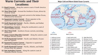 Warm Currents and Their
Locations:
11. Brazil Current – Along the eastern coast of South America
(Atlantic Ocean).
12. West Wind Drift – Around the Southern Ocean, driven by
westerly winds.
13. Monsoon Current – Seasonal current in the Indian Ocean,
influenced by monsoons.
14. Equatorial Counter Current – Flows opposite to the
equatorial currents, near the equator.
15. South Equatorial Current – Pacific, Atlantic, and Indian
Oceans near the equator.
16. Mozambique Current – Along the southeastern coast of
Africa (Indian Ocean).
17. West Wind Drift – Southern Ocean current, encircling
Antarctica.
18. Japan Current (Kuroshio Current) – Along the eastern coast
of Japan (Pacific Ocean).
19. North Equatorial Current – Pacific and Atlantic Oceans
near the equator.
20. Equatorial Counter Current – Opposite to equatorial
currents, flowing west to east.
21. South Equatorial Current – Pacific, Atlantic, and Indian
Oceans near the equator.
22. East Australian Current – Along the eastern coast of
Australia (Pacific Ocean).
 