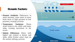 Oceanic Factors:
• Pressure Gradients: Differences in
water pressure cause water to move
from areas of high pressure to low
pressure, creating currents.
• Temperature Variations: Warm
water tends to rise, while cold water
sinks, creating movement in the
ocean.
• Salinity Differences: Water with
higher salt content is denser and
sinks, while fresher water stays on
the surface, driving currents.
 
